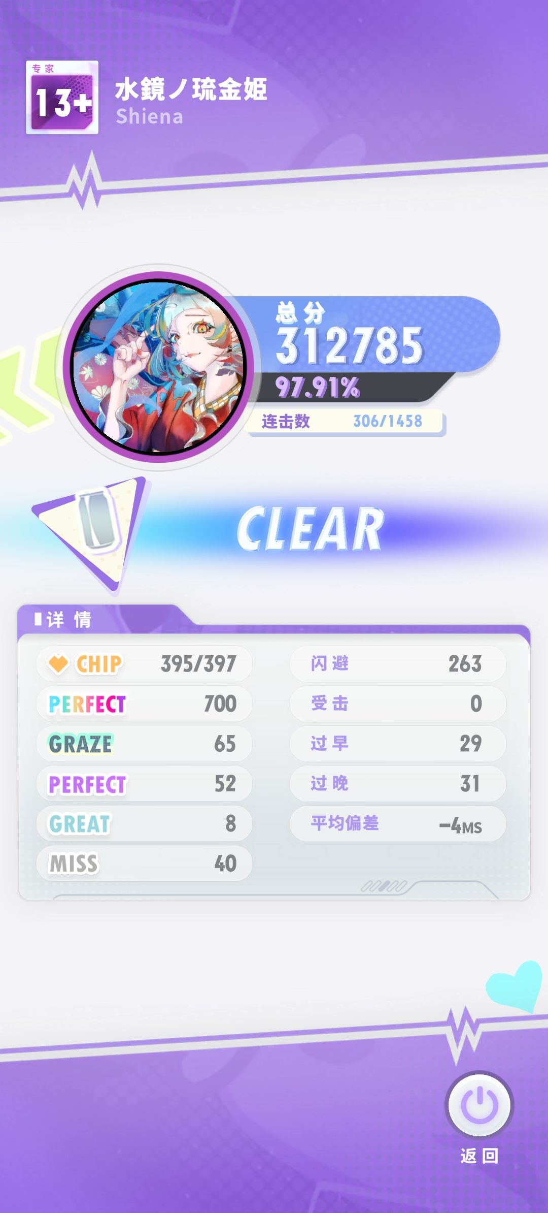 一言难尽的初见 2