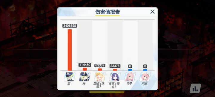萌新求助为什么70级总力战不能一刀截图