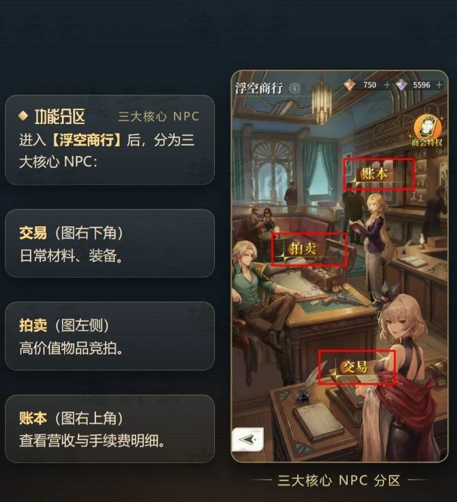 星途天城开放交易行玩法!小心薅羊毛截图