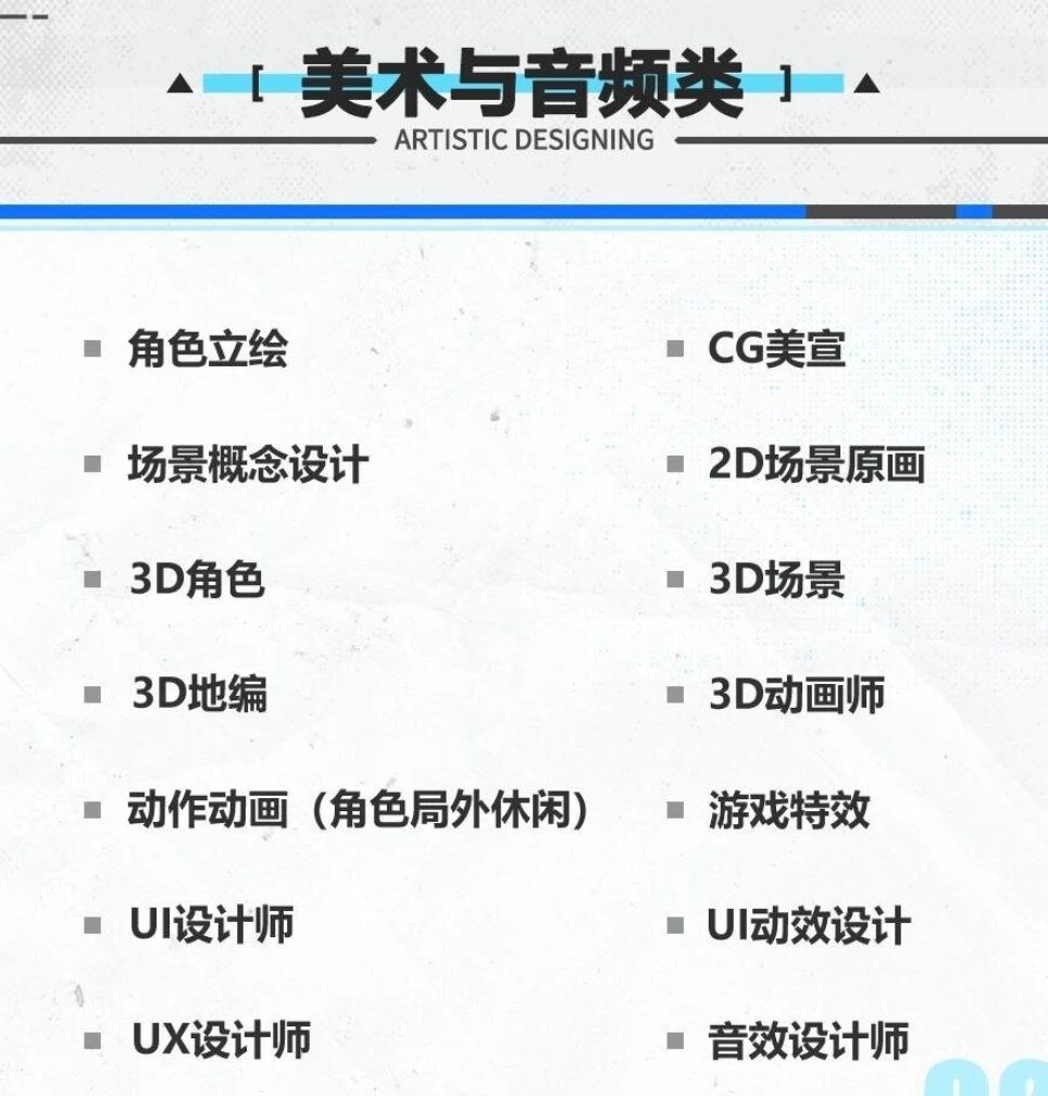 绿梦时空之声大量扩招!要打长线战争了?! 3