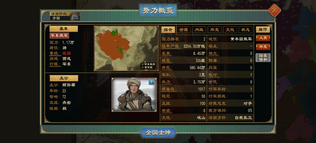 被叛军吓晕了😨。 1