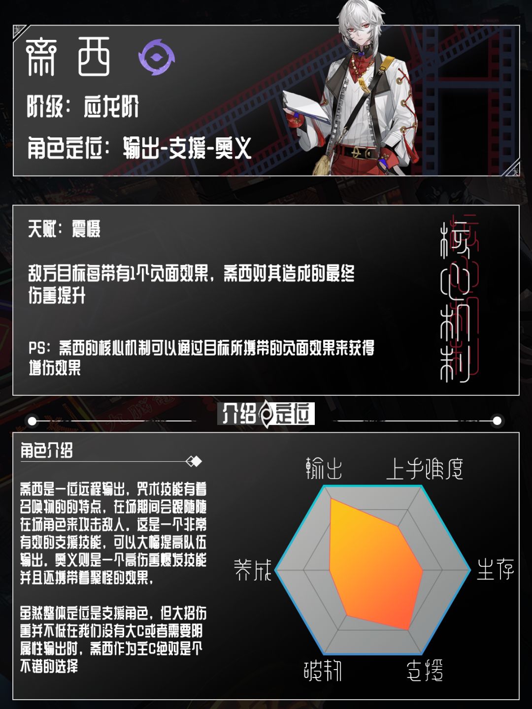 <斋西>角色养成攻略 2