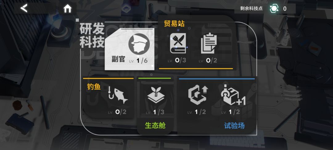 科技点怎么来的 2