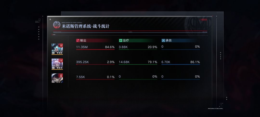 拿下三图 2