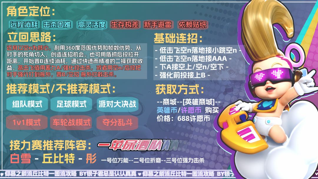 久等啦!全网最细丘比特一图流攻略来咯~😉📣 1