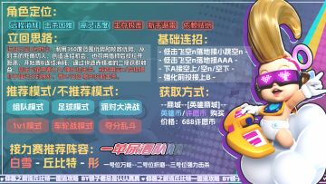 久等啦！全网最细丘比特一图流攻略来咯~😉📣