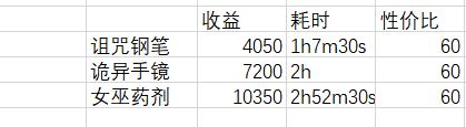 动态图片 4