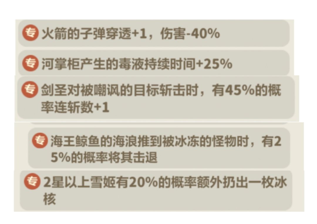 图腾-皇冠虎头篇 2