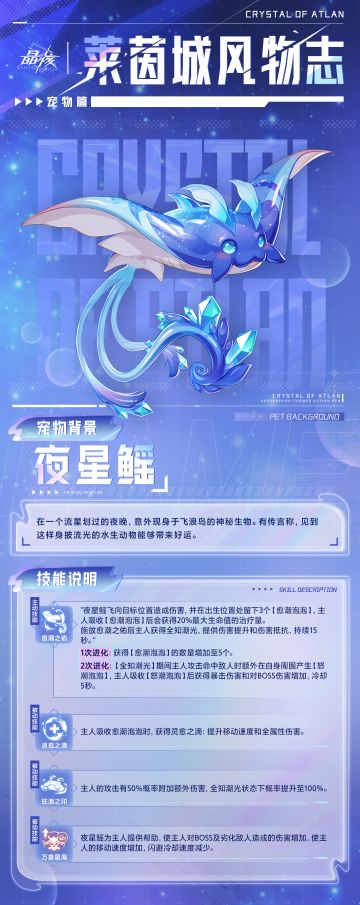 莱茵城风物志丨全新宠物「夜星鳐」技能爆料！