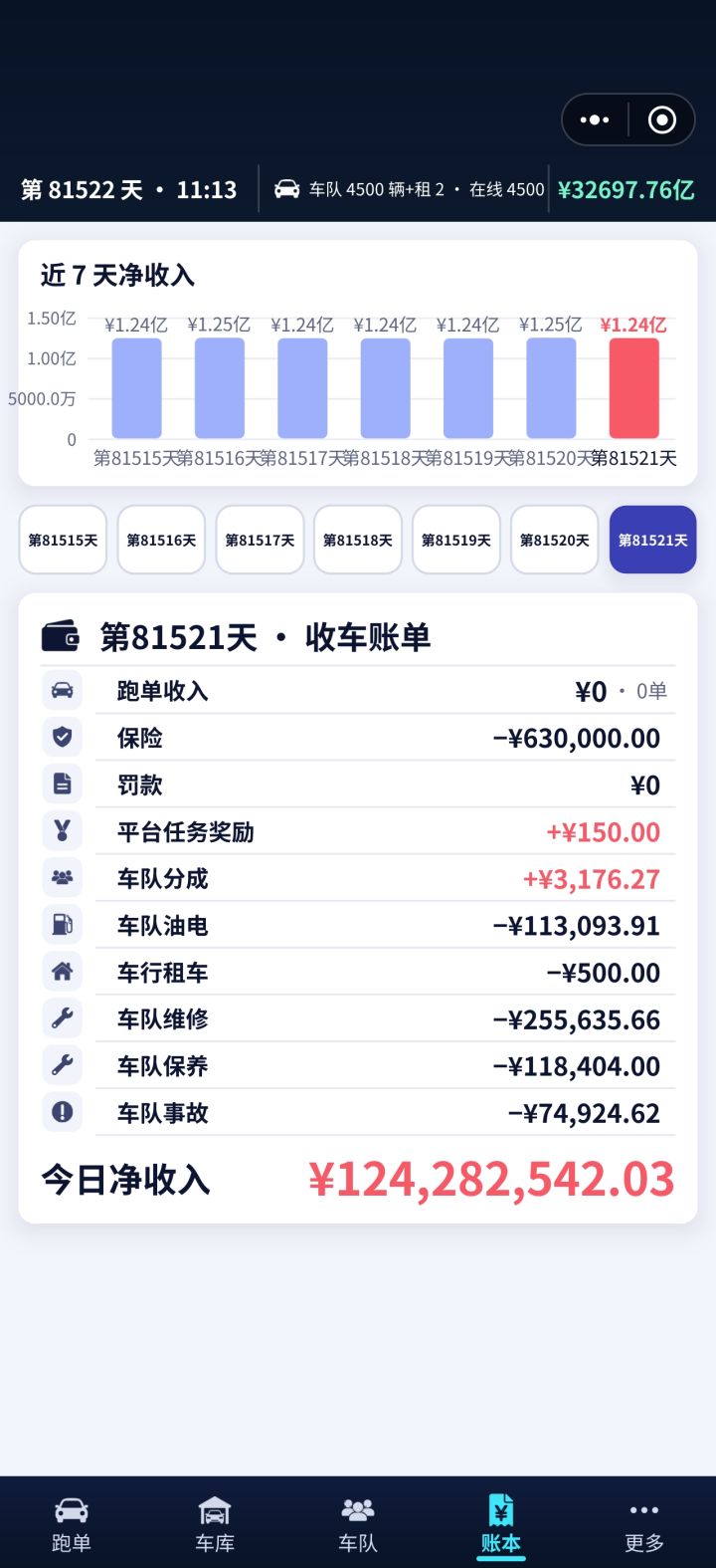 经历了三天三夜！第一了。。截图
