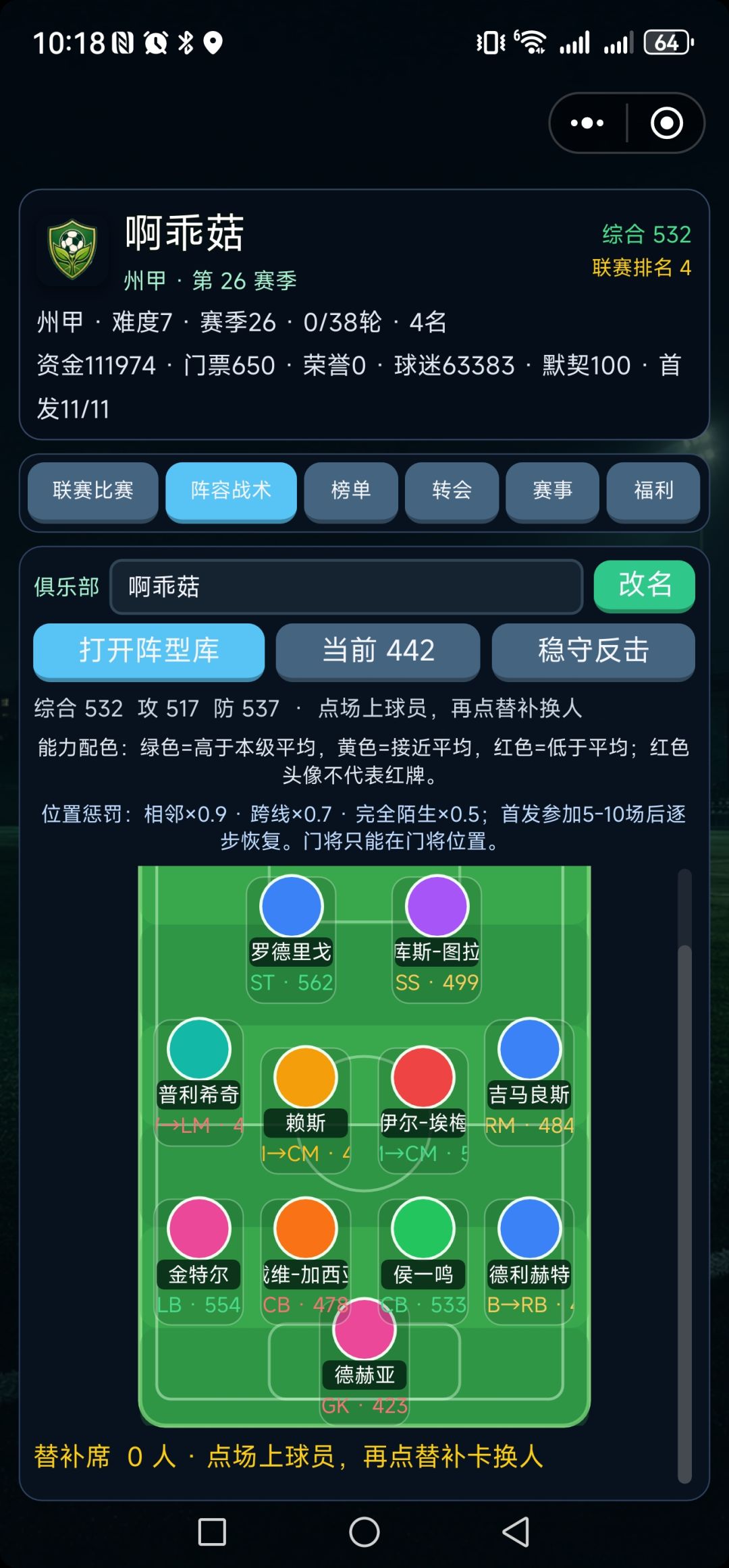 接近全明星中游球队 2