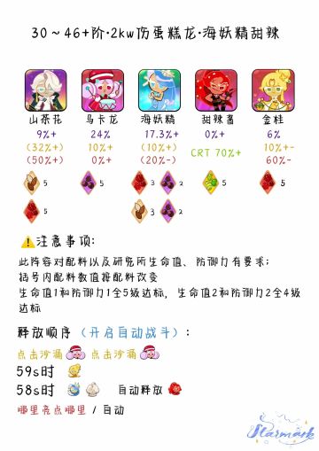 【王国领航员】海妖精公会讨伐一图流攻略