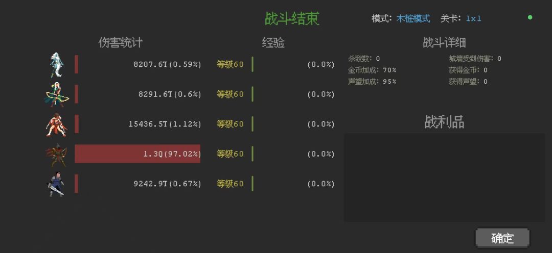 鹰为眼，箭为锋，7000层无尽，不过弹指！ 2
