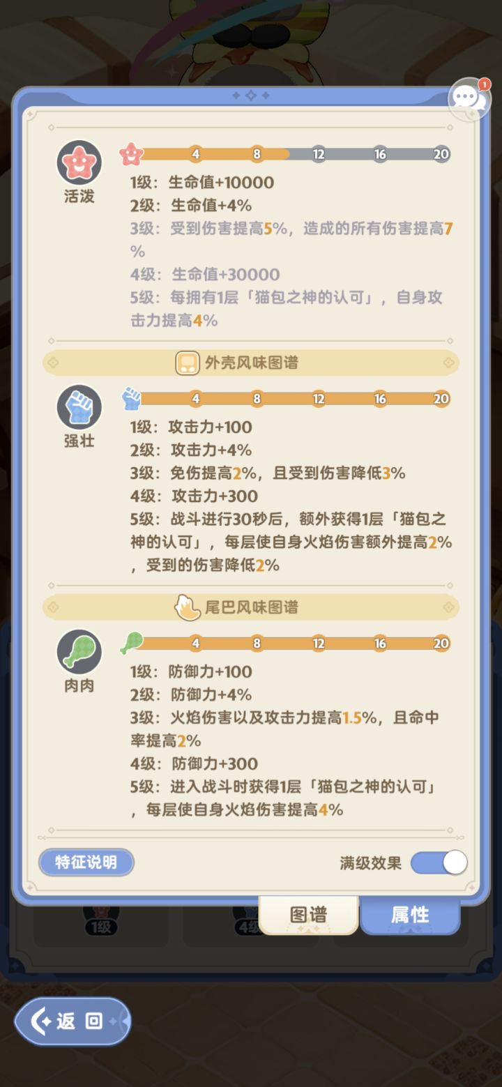 火焰猫猫包已经集齐啦!截图