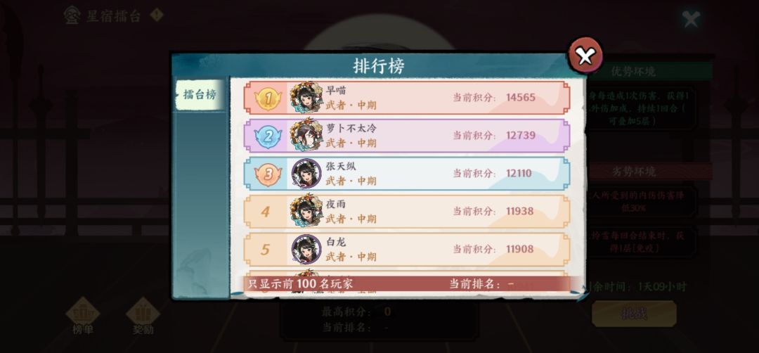 狗托 2