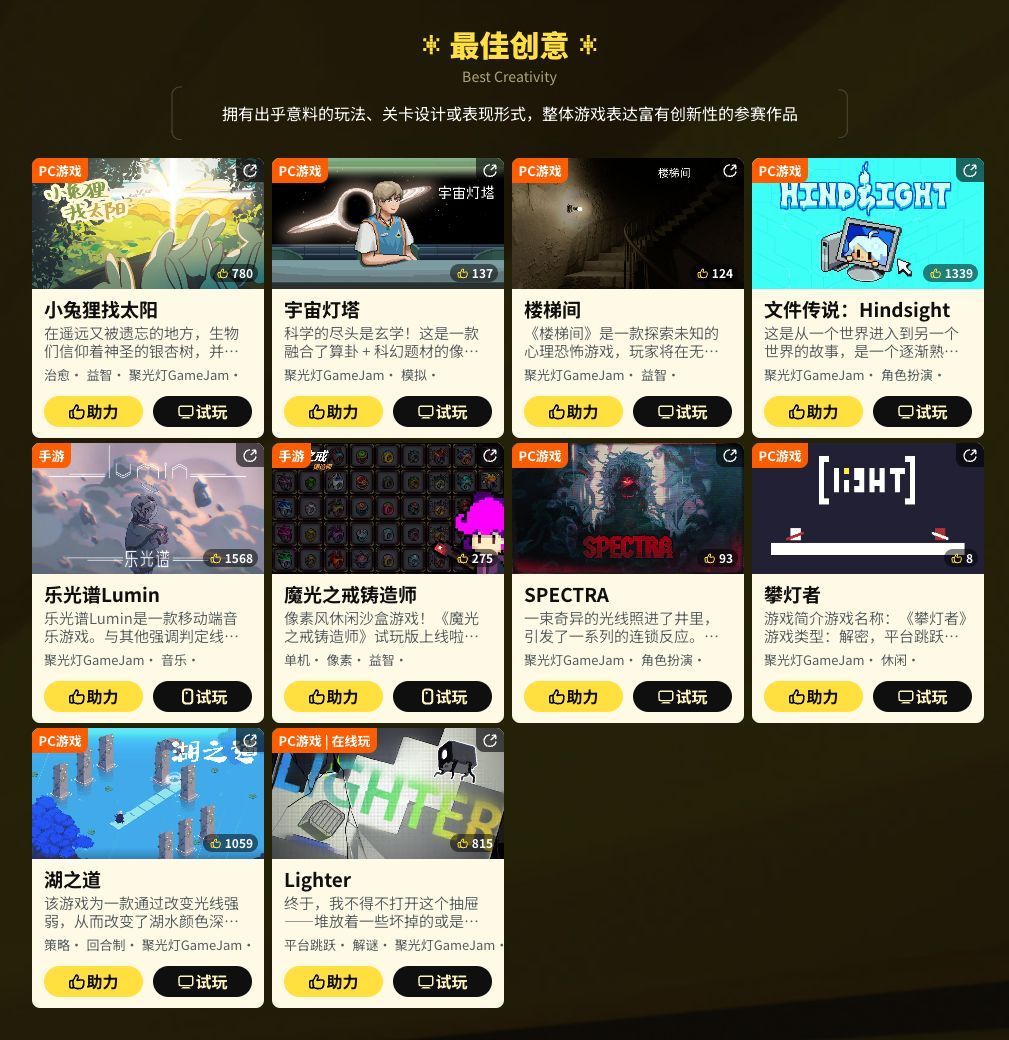 小兔狸入围了最佳创意！！！ 2