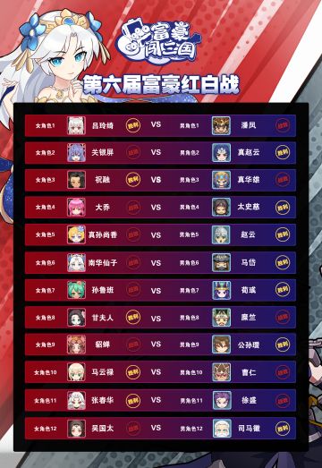 【赛事录像】第六届女角色男角色红白战圆满结束！解说录像放出！