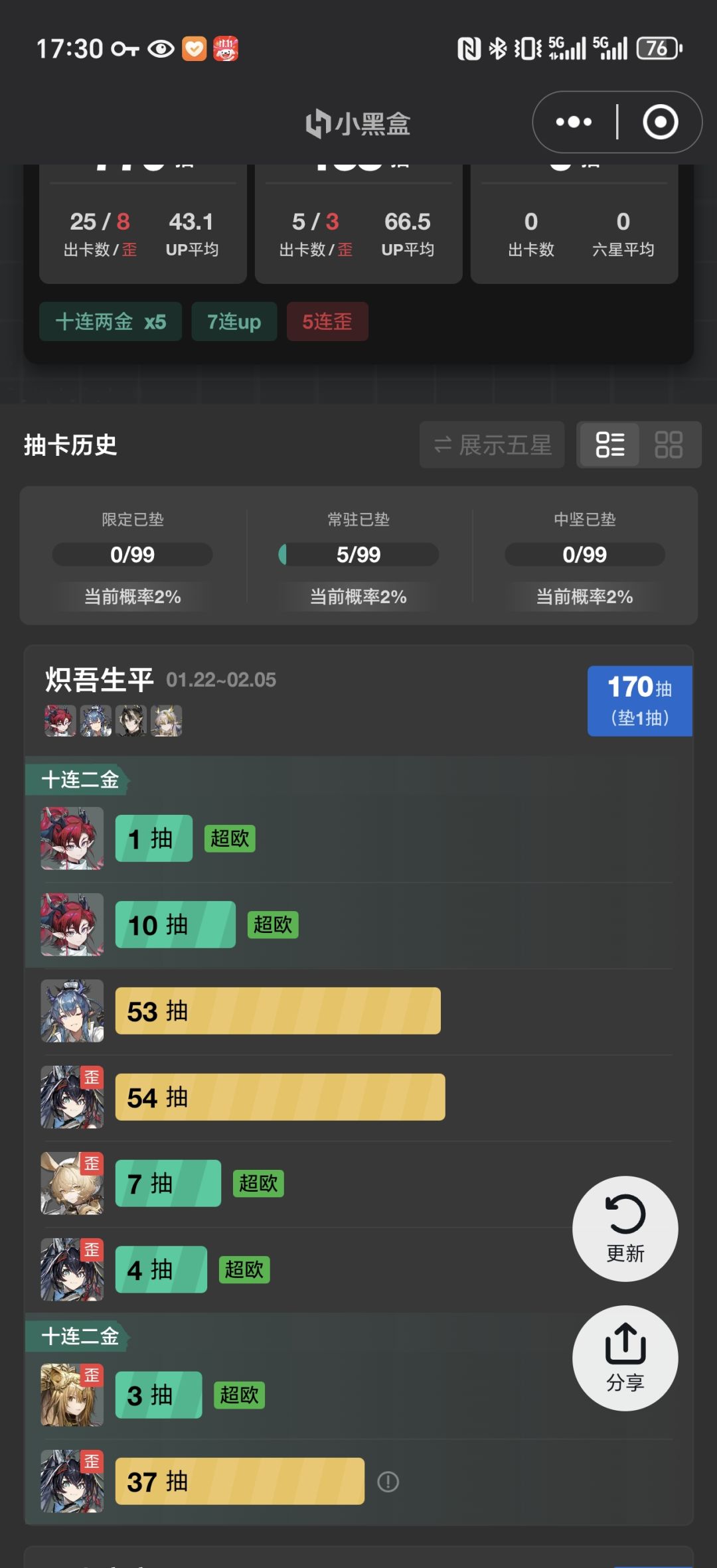 清空库存 1