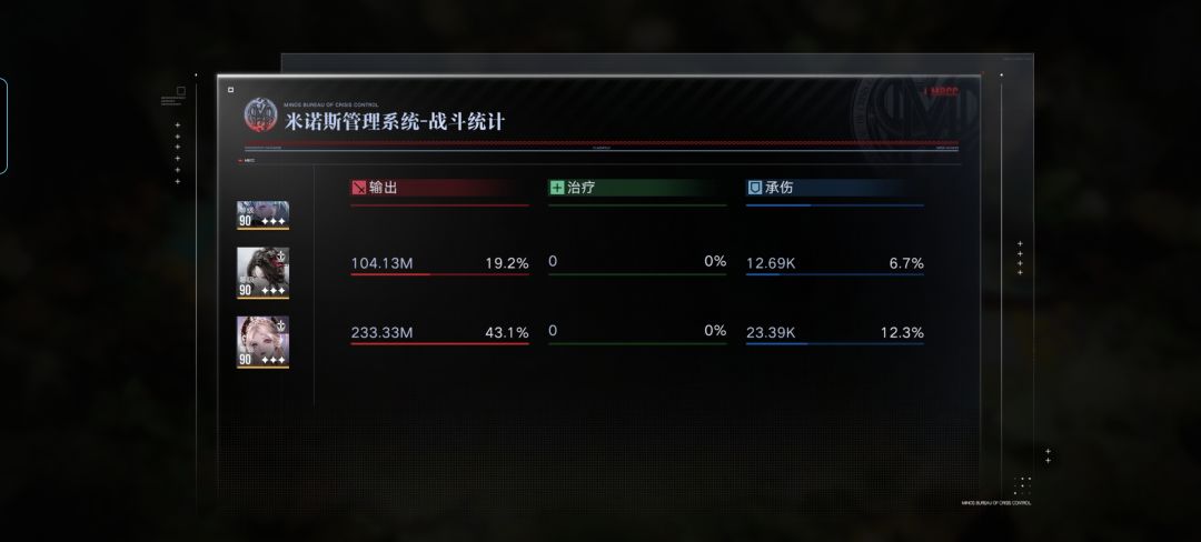 伊琳娜比法露儿伤害高说是…… 2