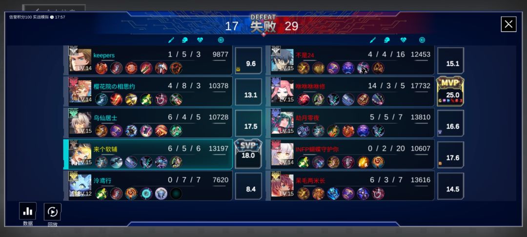 我算不算演员呢? 2