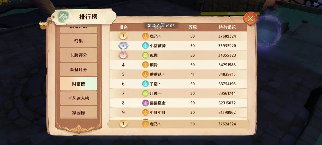 侥幸提货今天的财富榜一 1
