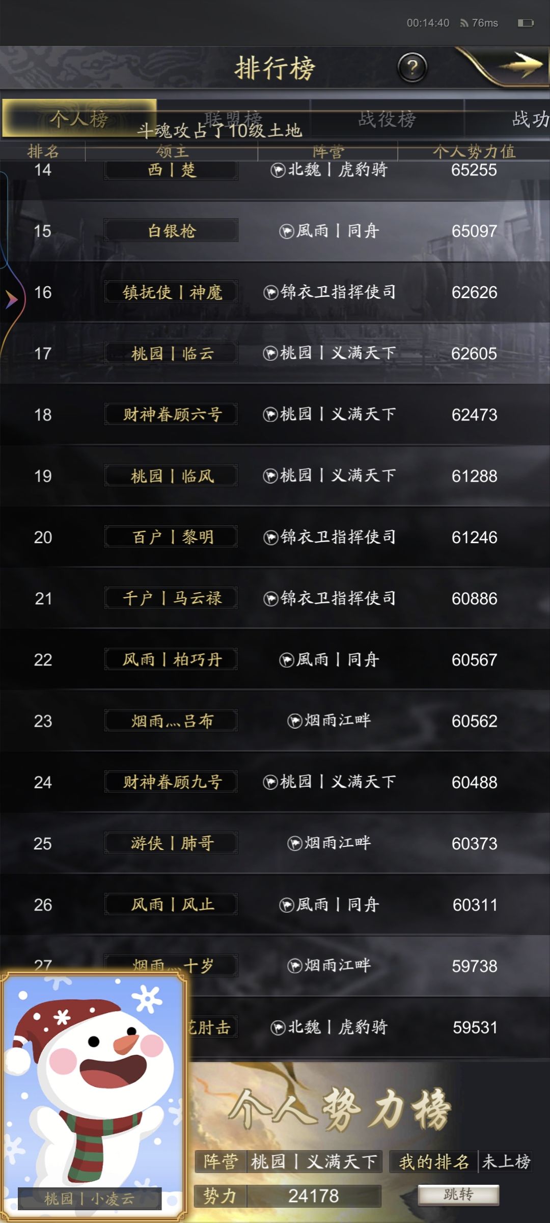 神将三国六雄争霸53区势力排石名 2