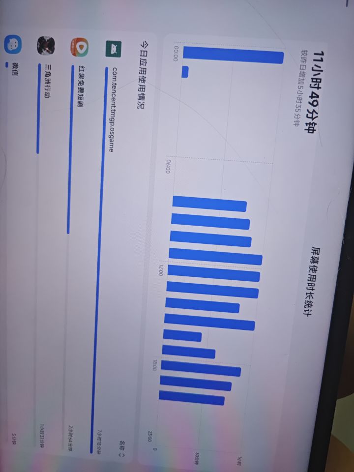 我说实话,还没王者模拟战好玩,已经删除了截图