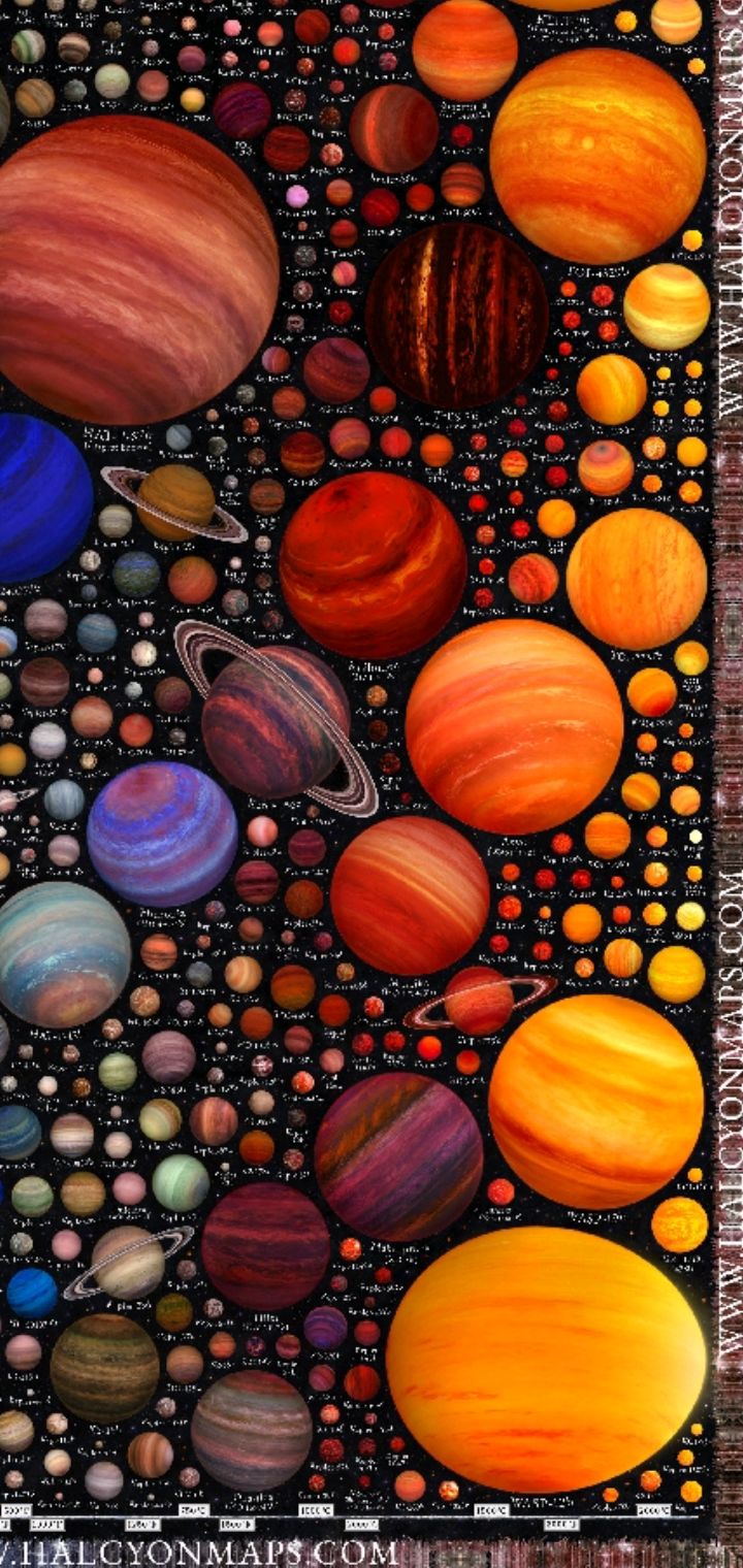 行星壁纸图 2