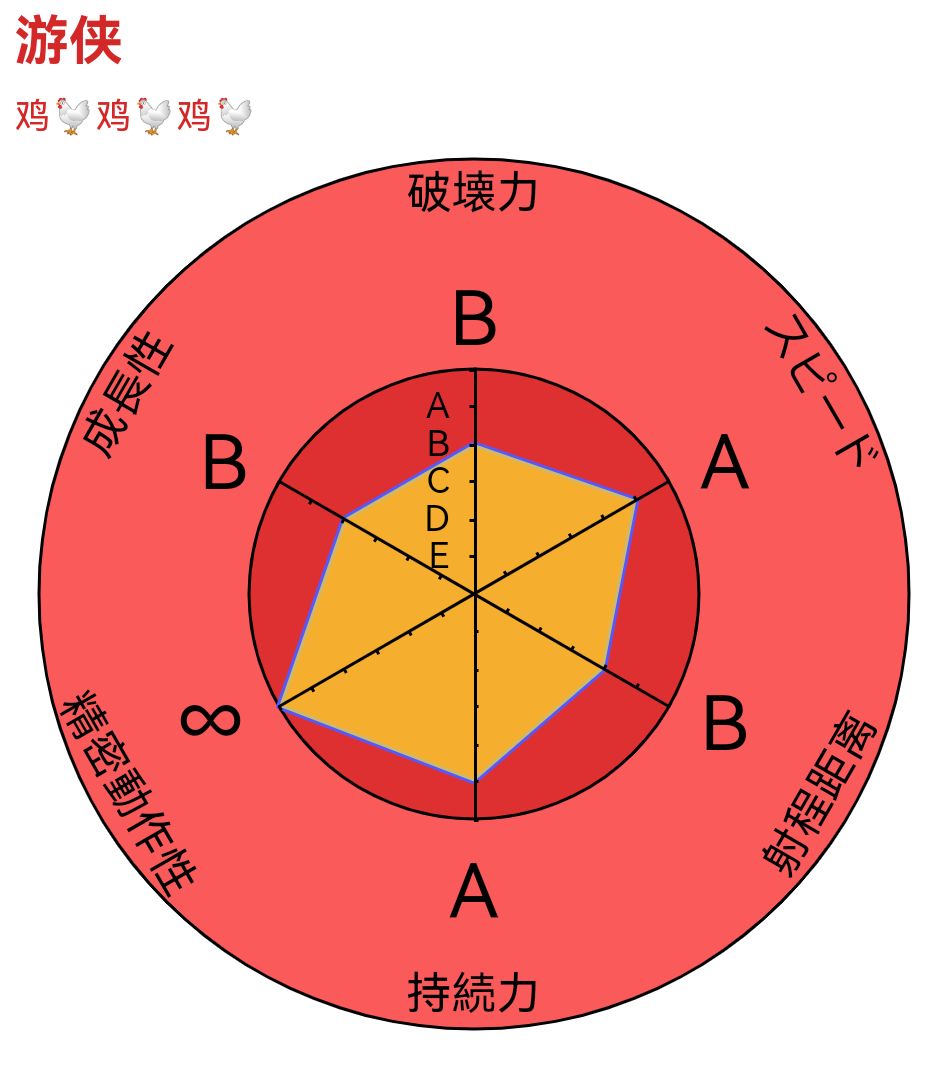 《元神de奇妙冒险》2截图