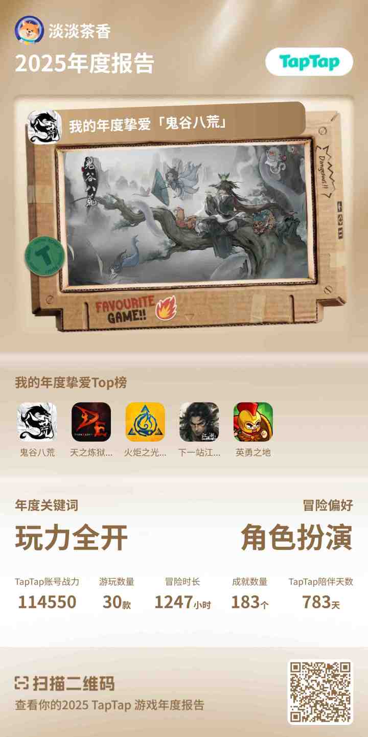 年度分享截图