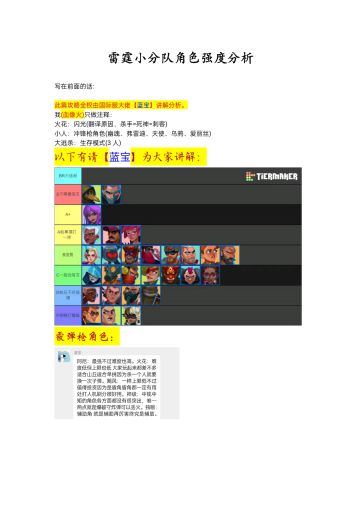 雷霆小分队角色强度分析