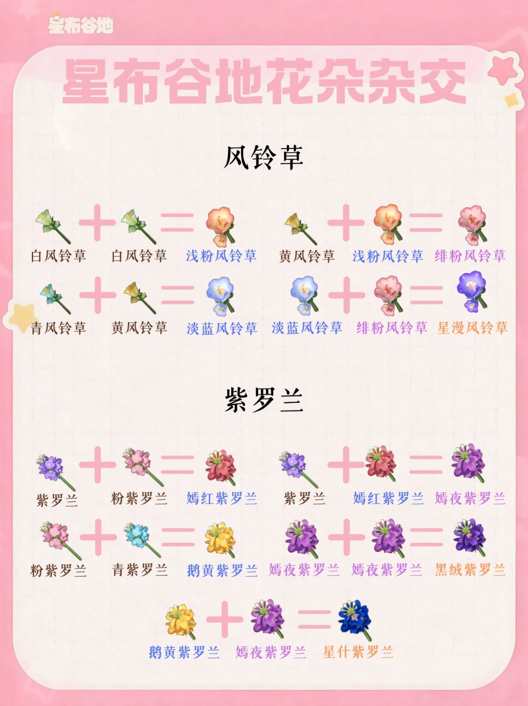 星布谷地花朵杂交合集(星海花+常驻花) 2