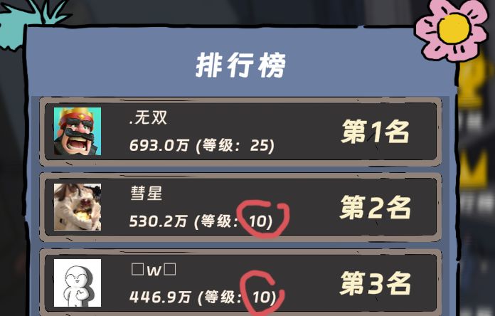 好耶！看来受伤的不止我一个了😅 2