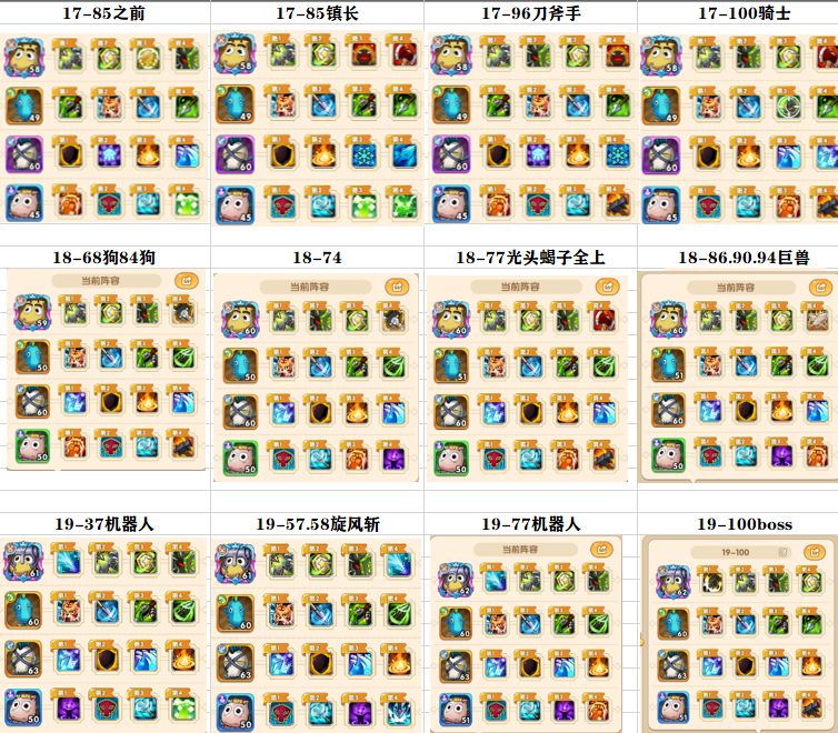 双月卡选手!防战+猎人(后期转射击四星)+冰法+奶萨 1