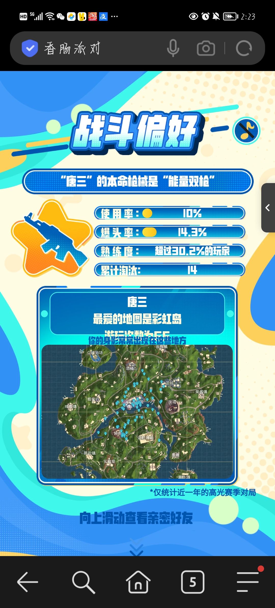 我的香肠派对生涯 2