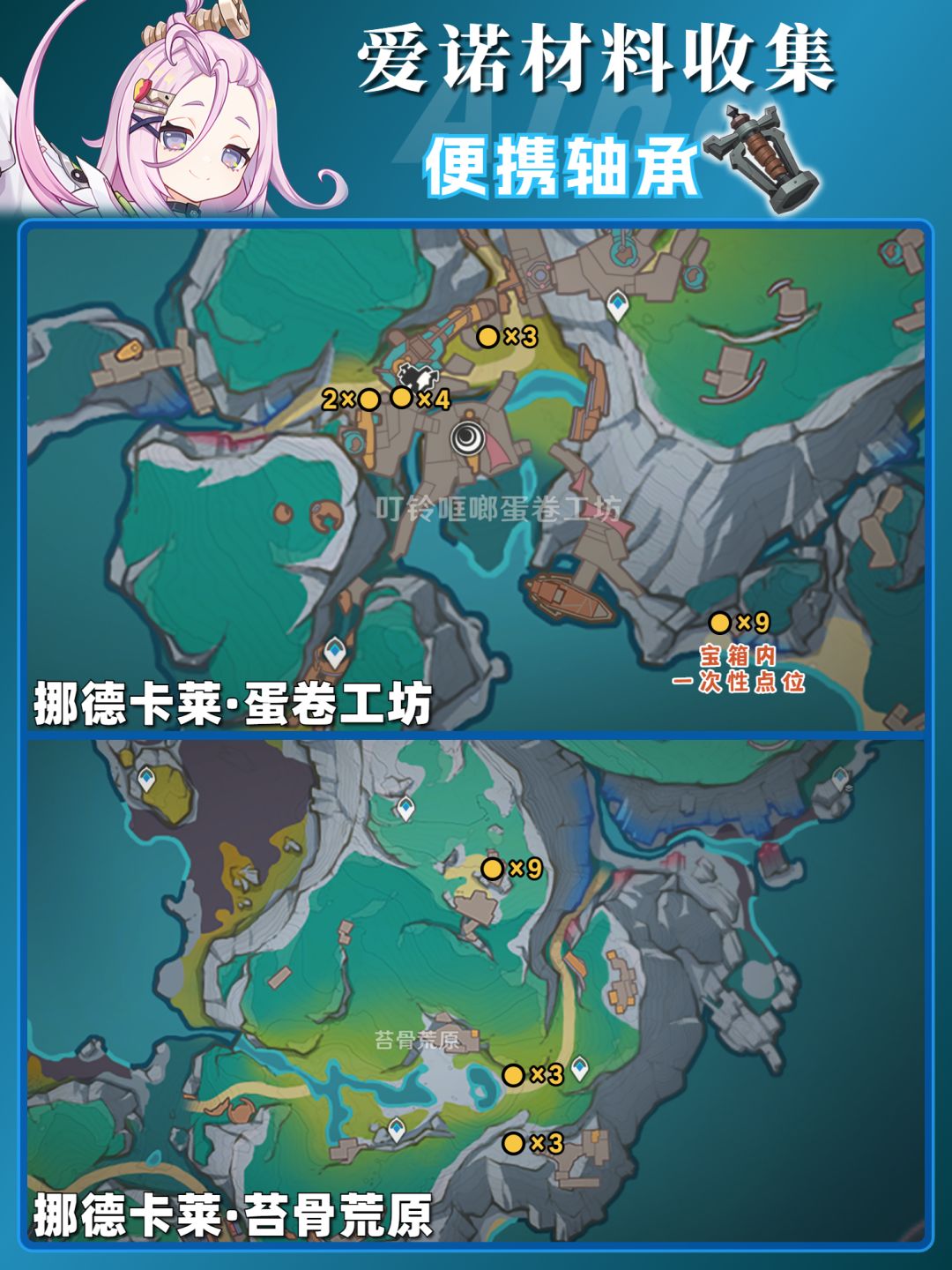 【月之一】爱诺一图流❗首位水大剑角色 2