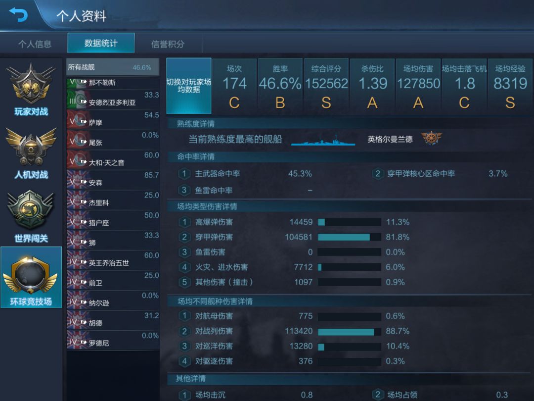 我是矢王 2