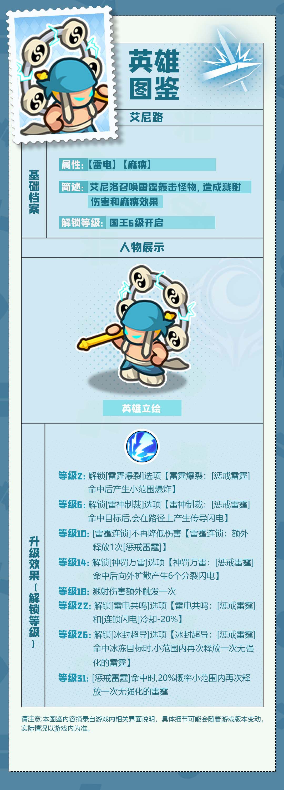 【英雄图鉴】| 雷霆·艾尼洛截图