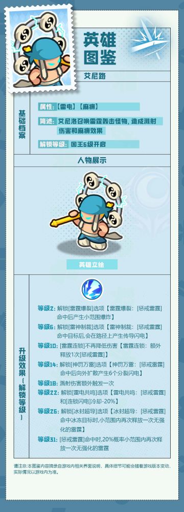 【英雄图鉴】| 雷霆·艾尼洛