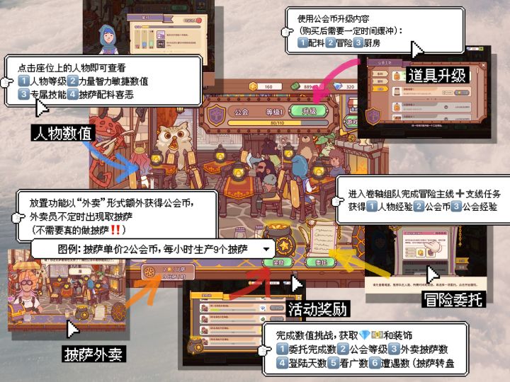 图片版】烤箱与兽人活动1🌟通关记录截图