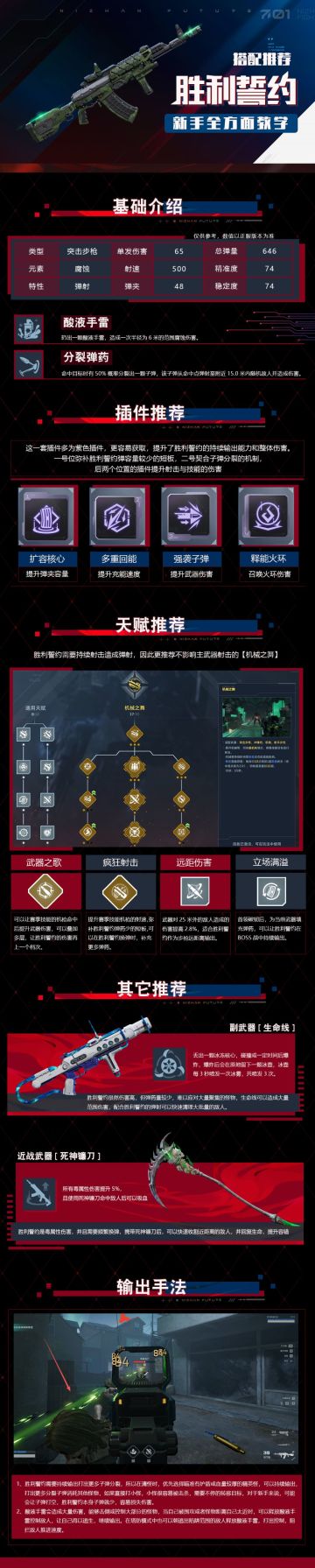 胜利誓约新手全方面教学一图流