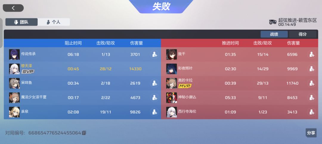 这是fps,对吧? 2