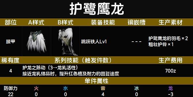 下位护鹭鹰龙装备图鉴 下位护鹭鹰龙装备技能与制作材料一览截图