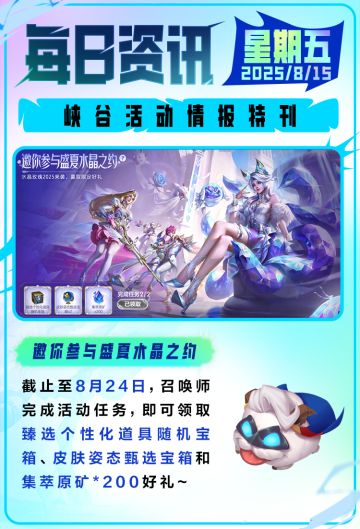 上分要够猛，英雄基础，英雄组合就不基础！