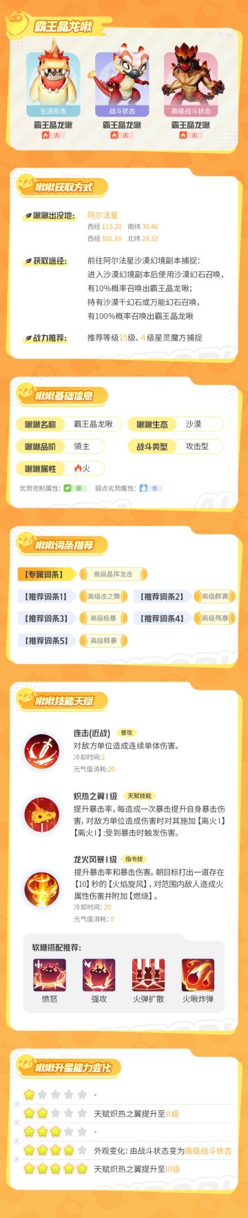 【领主资料卡】沙漠正义审判者