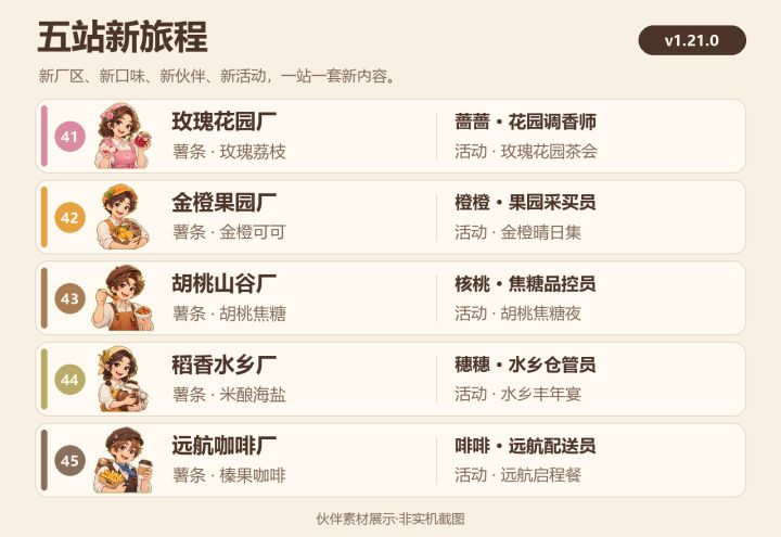 【10月16日更新】工厂再开五站，从玫瑰花园走到远航咖啡截图