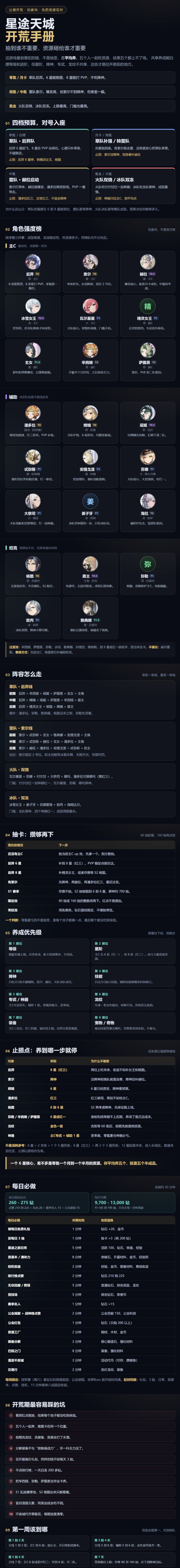 星途天城《直接抄|公测【开荒到成型】一站式指南》截图