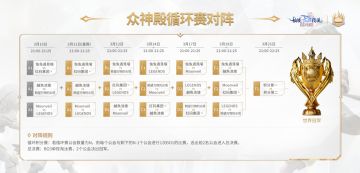 众神殿循环赛｜正式开战，共同竞逐荣耀！