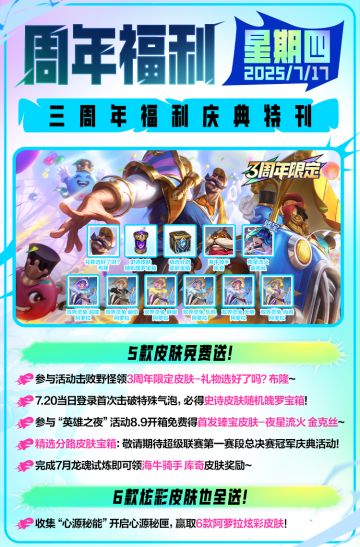 6.2版本登场超多新内容来袭！碧空游纪系列新皮肤开启峡谷无尽夏