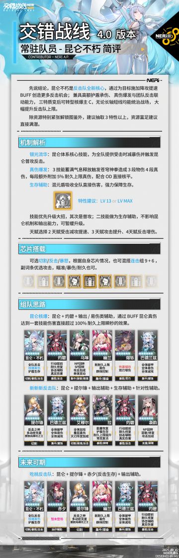 【昆仑不朽攻略】一图流转发